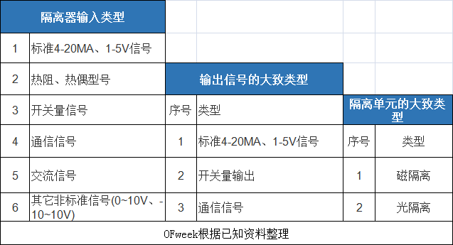 电子元器件什么是电子元器件？的最新报道(图2)