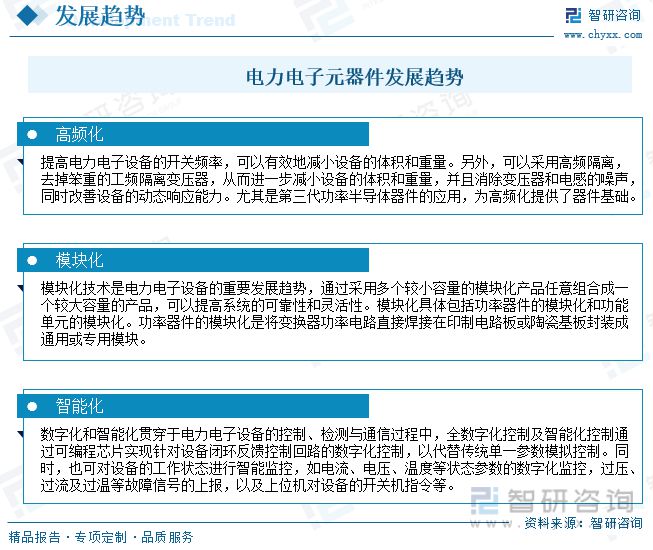 电力电子元器件制造行业市场现状：行业呈高频化、模块化多宝体育方向发展(图12)