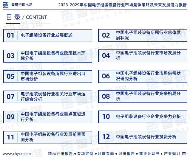 最新！智研咨询重磅发布《2023版中国电子组装设备行业市场研究报告(图2)