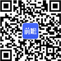 2017-2022年中国电子设备行业市场前瞻与投资规划分析报告(图1)