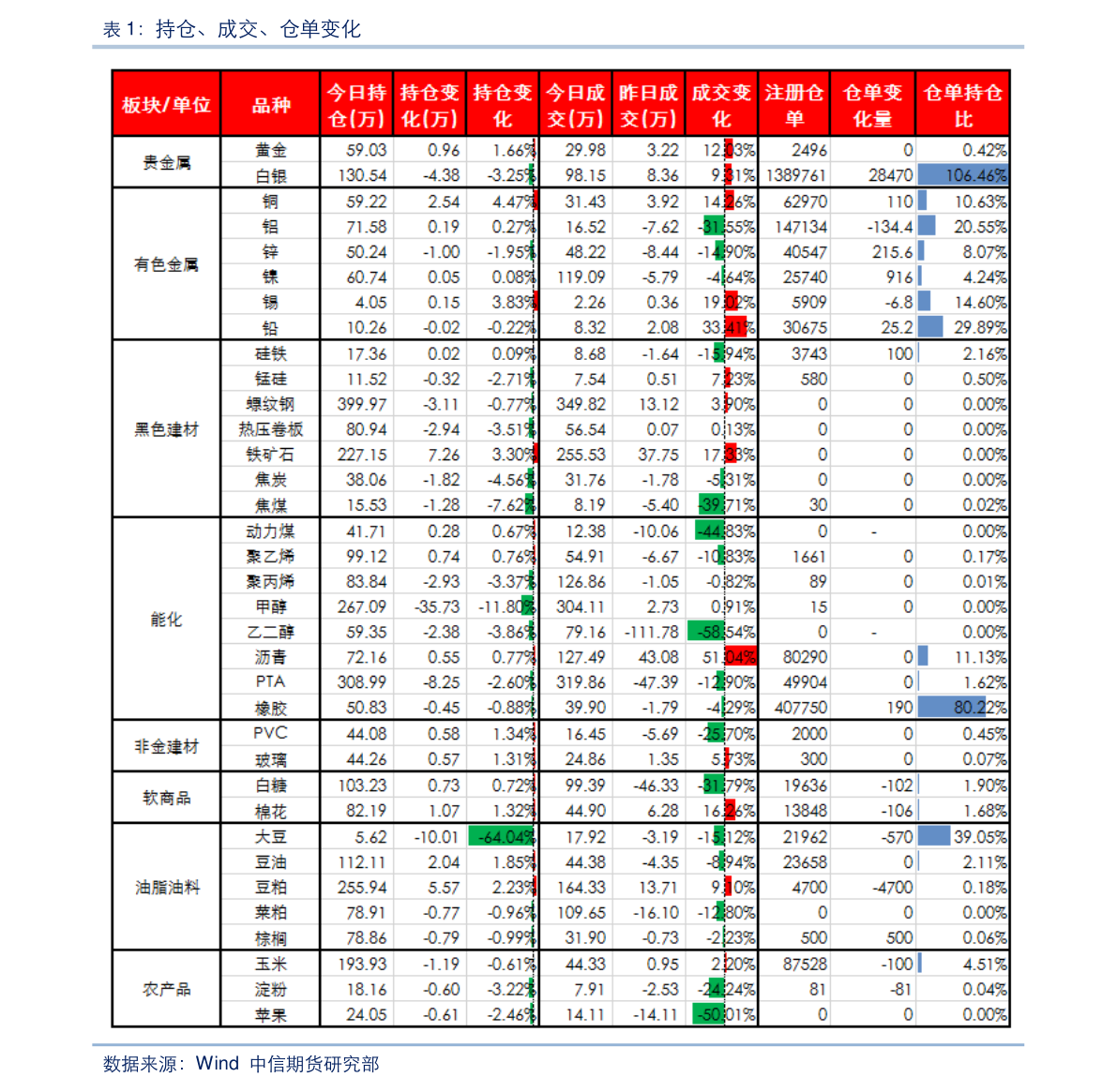 电子配件（芯片采购网站有哪些）(图1)