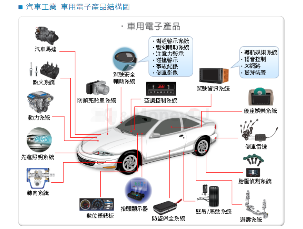 隐秘而伟大的是科技更是科技里无处不在的电子元器件(图1)