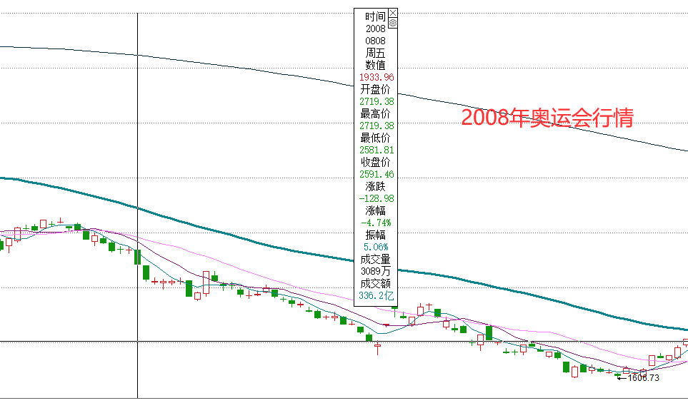 多宝体育电子元器件行业喜迎大利好你知道什么是电子元器件吗？(图3)