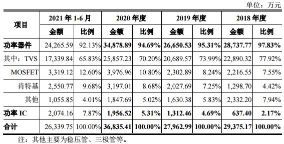 电子仪器多宝体育什么是电子仪器？的最新报道(图1)