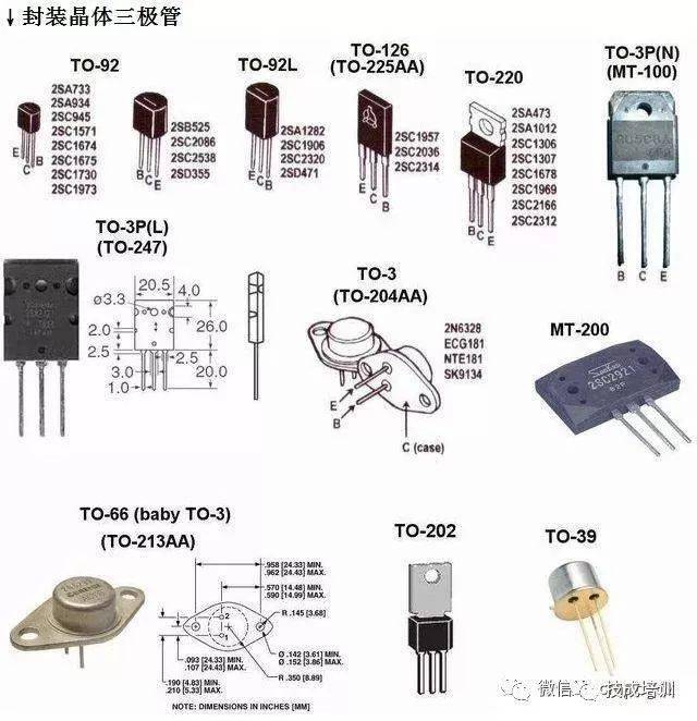 电子元器件图片、名称、符号对照超全面请收藏(图8)