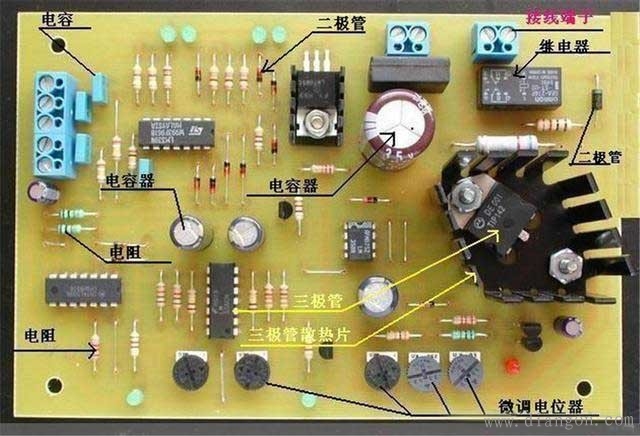 什么是电子元器件？电子元器件有哪些？作用及特点解析(图2)