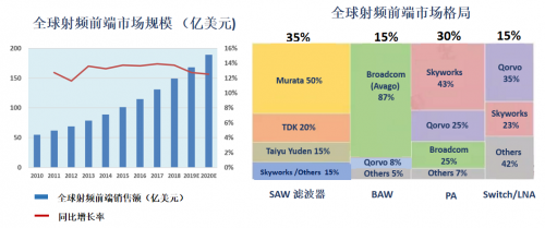 电子元件行业多宝体育什么是电子元件行业？的最新报道(图4)