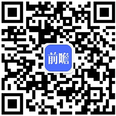 2022年中国电子元器件行业市场规模及发展前景分析 预计到2025年销售规模近25万亿【组图】(图6)