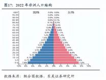 多宝体育：汽车电子(图1)