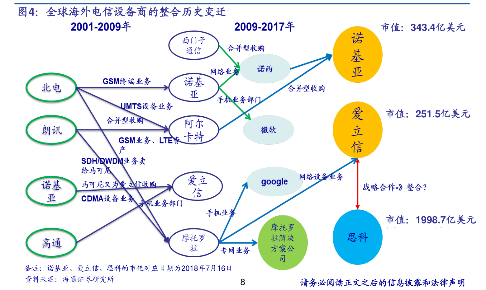 多宝体育：电子配件批发网站（电子配件）(图2)