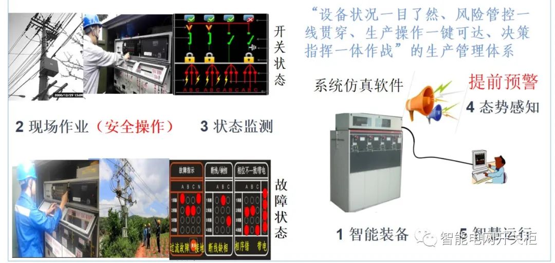 多宝体育：智能设备主要包括哪几个方面(图1)