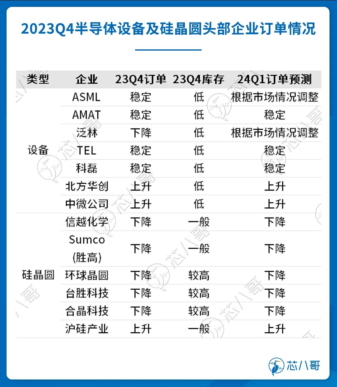 多宝体育官网：2023Q4(图11)