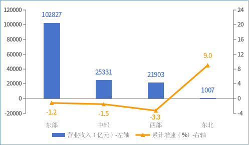 多宝体育官网：2023年我国电子信息制造业生产恢复向好手机产量157亿台(图5)