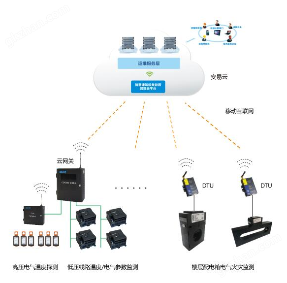 多宝体育：苏州格瑞达电子设备有限公司