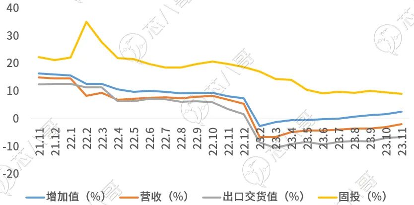 多宝体育官网：电子元器件市场趋势洞察与前景展望(图2)