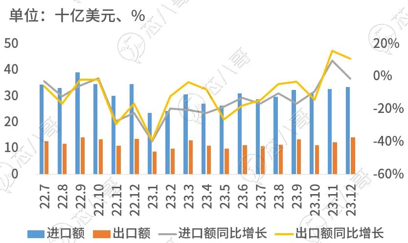 多宝体育官网：电子元器件市场趋势洞察与前景展望(图5)