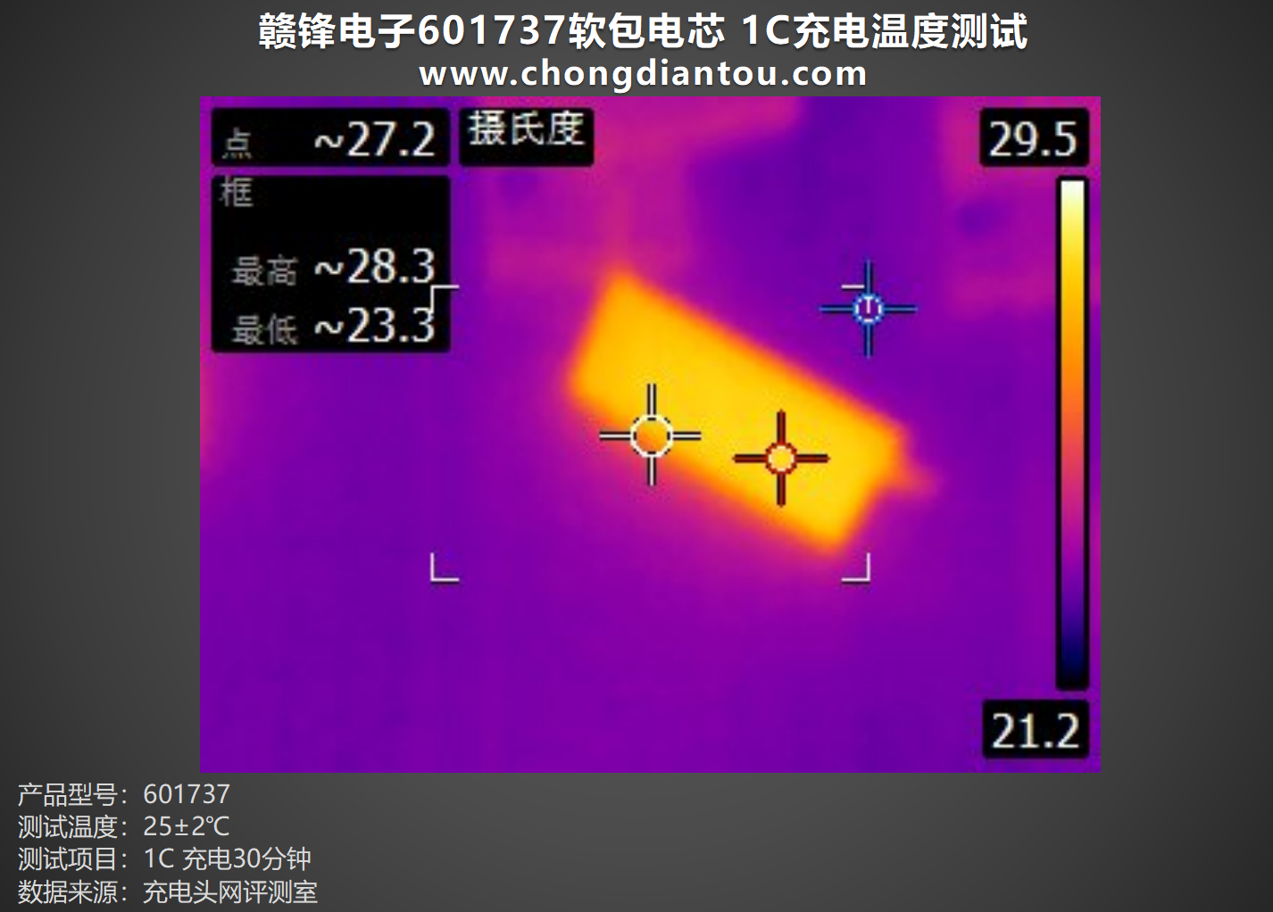 多宝体育官网：为小型电子设备提供强大能量赣锋电子601737软包电芯评测(图18)