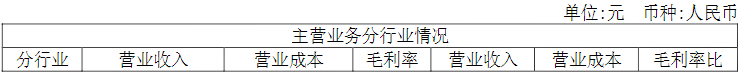 多宝体育：电子设备厂商新益昌发布2021年报(图4)