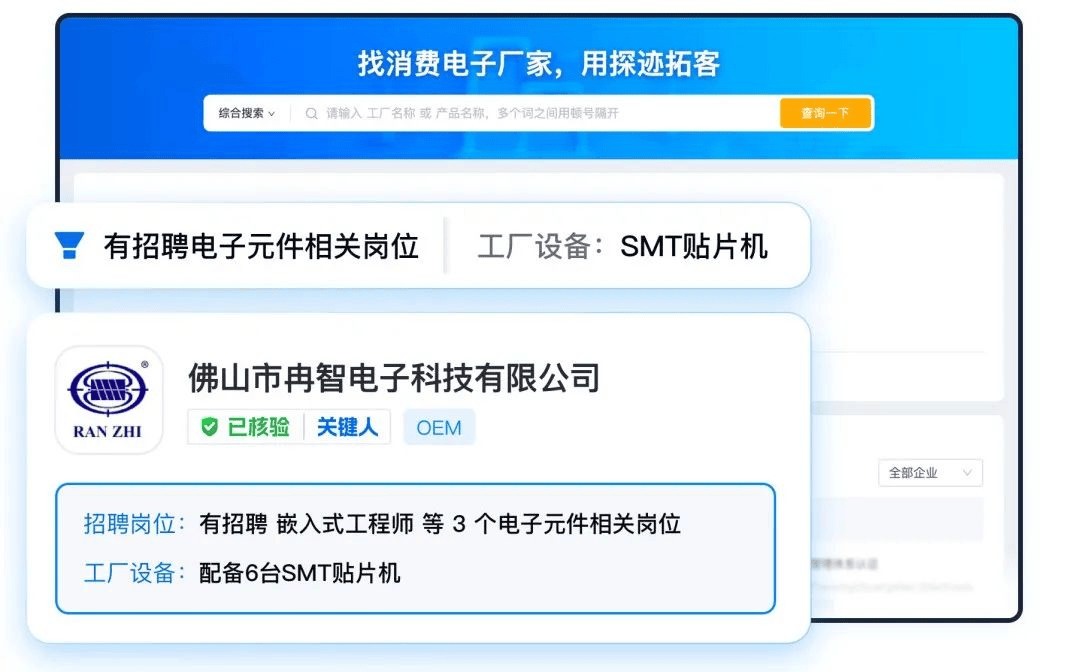 多宝体育官网：电子元器件产能过剩隐忧凸显探迹拓客电子元件版助力破局(图3)