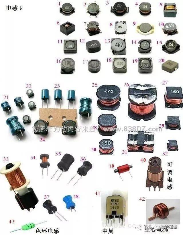 多宝体育官网：最全：电子元器件图片、名称、符号图形对照(图6)