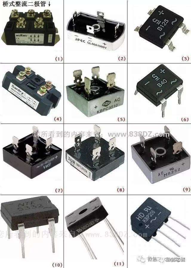 多宝体育官网：最全：电子元器件图片、名称、符号图形对照(图15)