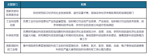 多宝体育：我国电力电子设备行业政策：推动相关产品升级迭代 拥有广阔的市场机遇(图1)