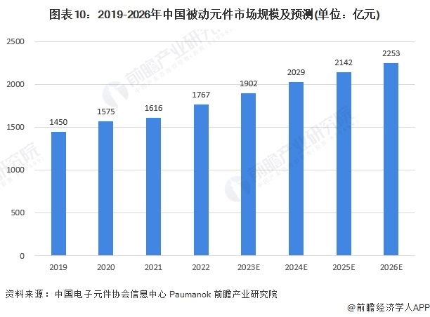 多宝体育app官网：探访2024慕尼黑上海电子展无源器件展区开启科技创新之门！(图1)