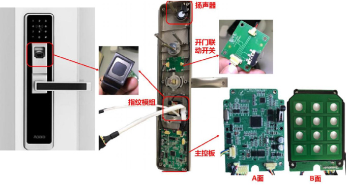 多宝体育app官网：什么是电子元器件、电子元器件的分类及应用