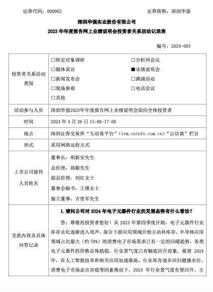 多宝体育app官网：深圳华强：2023年第四季度开始电子元器件行业库存去化渐入尾声行业景气度已有触底回升迹象(图1)