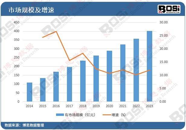 多宝体育app官网：快恢复二极管市场崛起：引领电子信息制造业新篇章(图1)