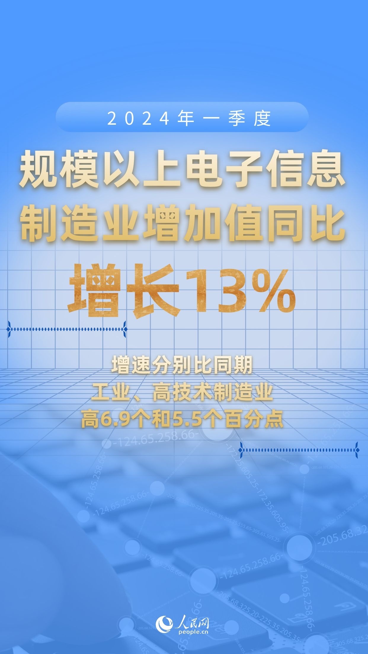 多宝体育：财经观察：电子产业恢复两位数增长 新兴领域商业化提速(图1)