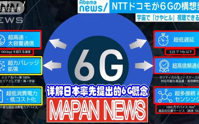 多宝体育app官网：日本造出世界首台6G设备！比华为5G快200倍日媒：胜利属于我们(图17)